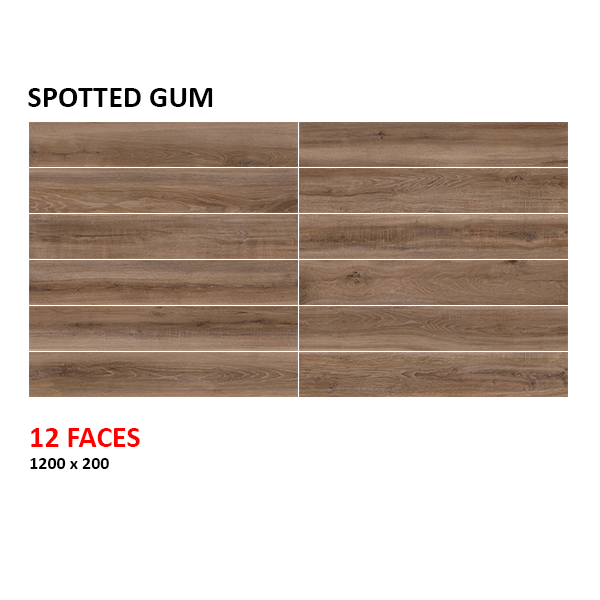 Hardwood Spotted Gum